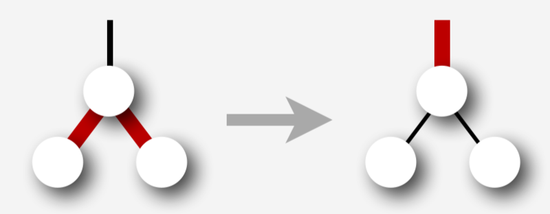 Файл:Split4node.png