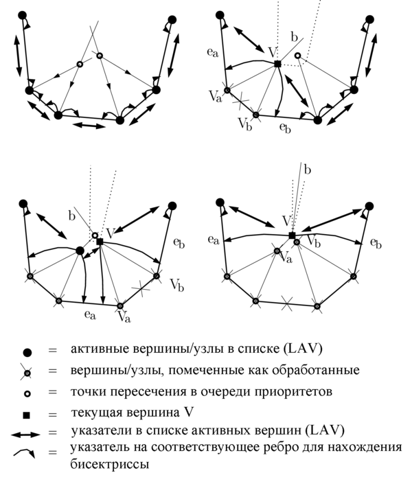 Skeleton convex example.png