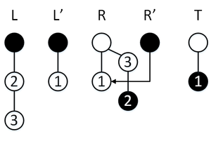 PersistentQueue state3.png