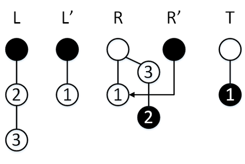 PersistentQueue state3.png