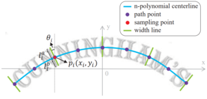 Polyprn textreg.png