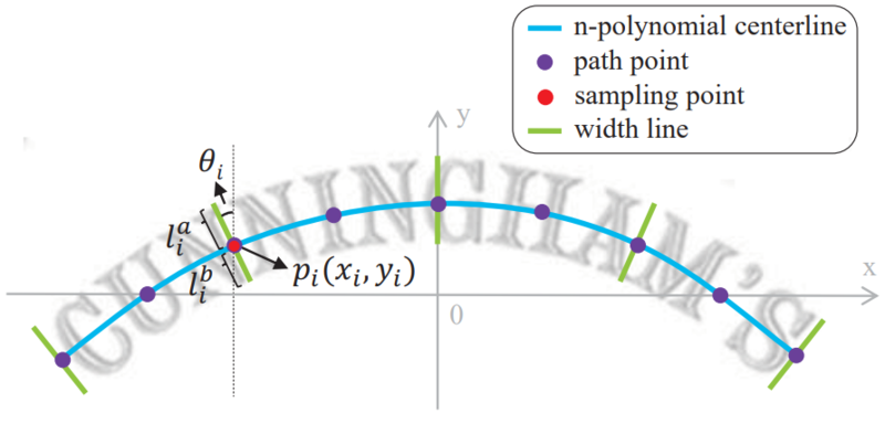 Файл:Polyprn textreg.png