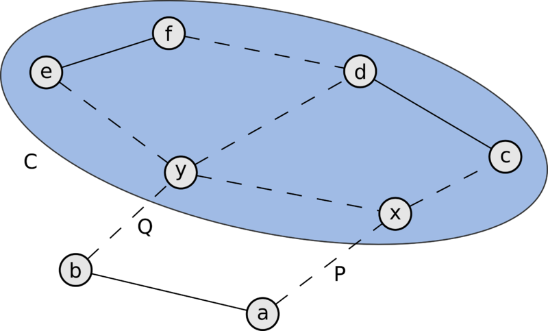 Файл:Vertex biconnected.png