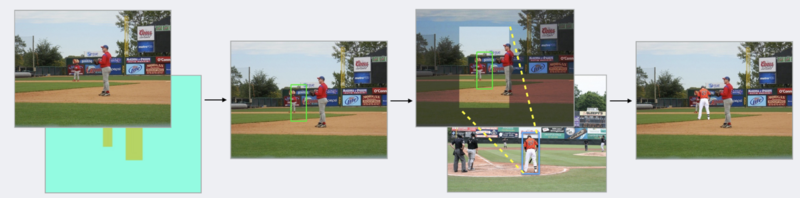 Файл:Images compositing model.png