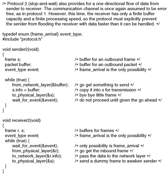 Файл:Networks 1.5 Protocol2.png