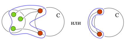рис. 7