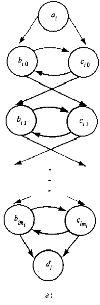 Файл:Picture aho graph1.png