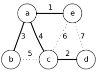 Mst bor 6.png