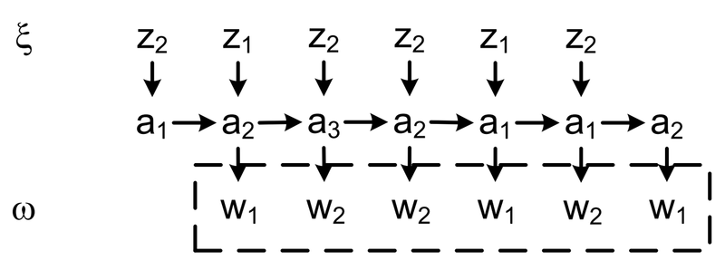 Файл:Aa moor ex2.png