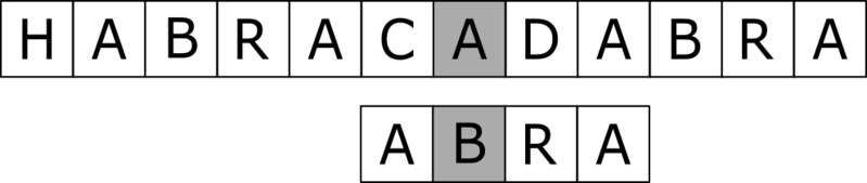 Файл:Apostolico-Crochemore-step-4.png