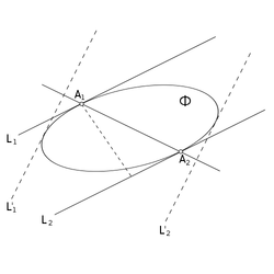 Perpendicular.png