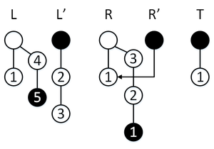 PersistentQueue state5.png