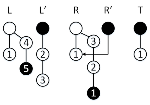 PersistentQueue state5.png