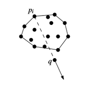Voronoi-farthest-unbounded.png