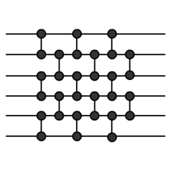 Odd-even sorting network(n=6v1).png