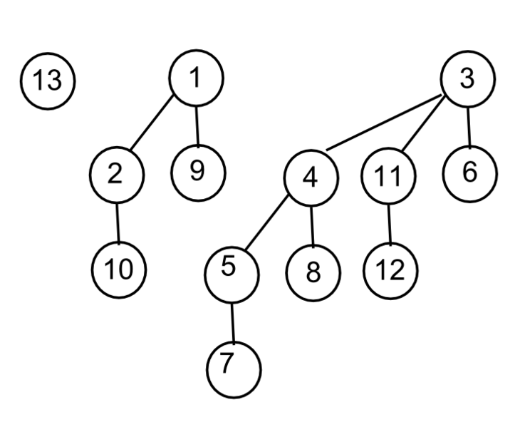Файл:BinExample.png