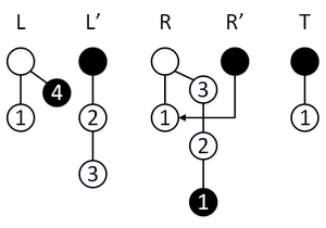 PersistentQueue state4.png