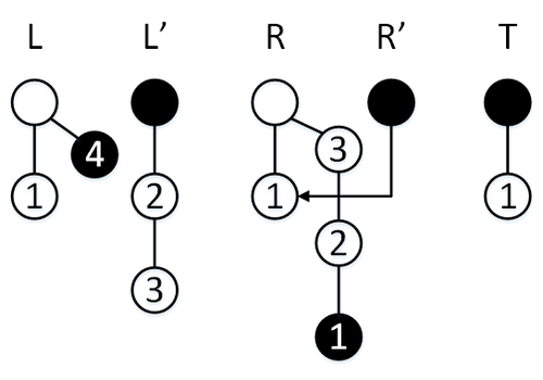 PersistentQueue state4.png