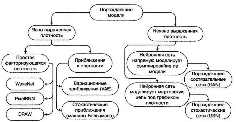 Файл:Tax2.jpg