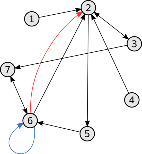 Файл:Graph definition 1.png