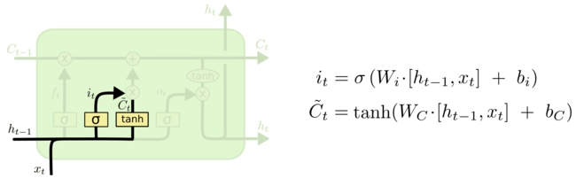 Lstm-2.png
