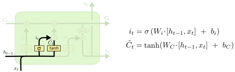 Файл:Lstm-2.png