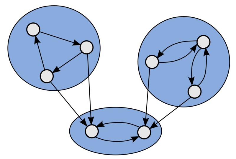 Файл:Components2.png