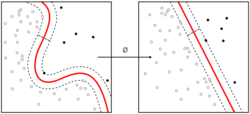 Kernel Machine.svg.png