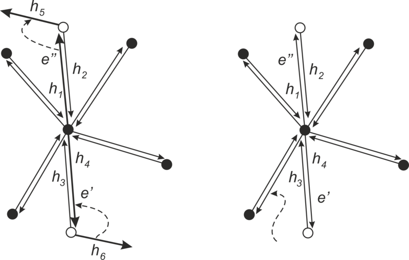 Файл:PSLG edge vertex2.png