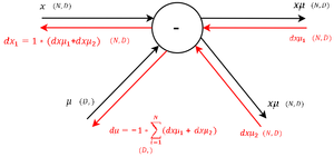 Step2.png