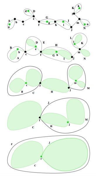 Файл:RC graph contraction.png