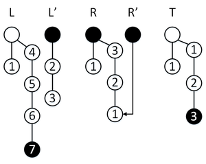 PersistentQueue state7.png