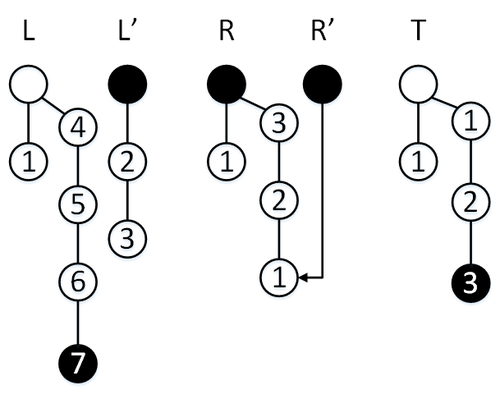 PersistentQueue state7.png
