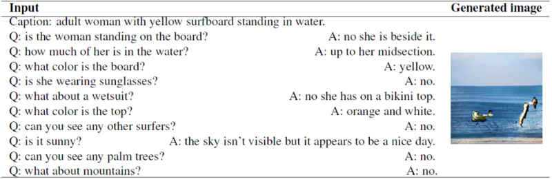 Файл:SurfBoard-questions.png
