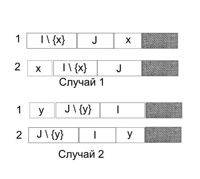 Файл:O2Cmax.gif