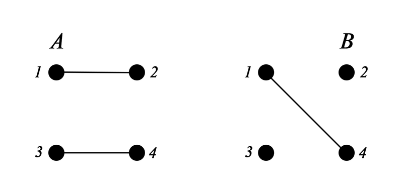 Файл:Example DY.png