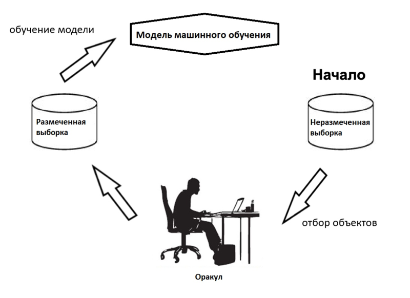 Файл:Al russian 2.png