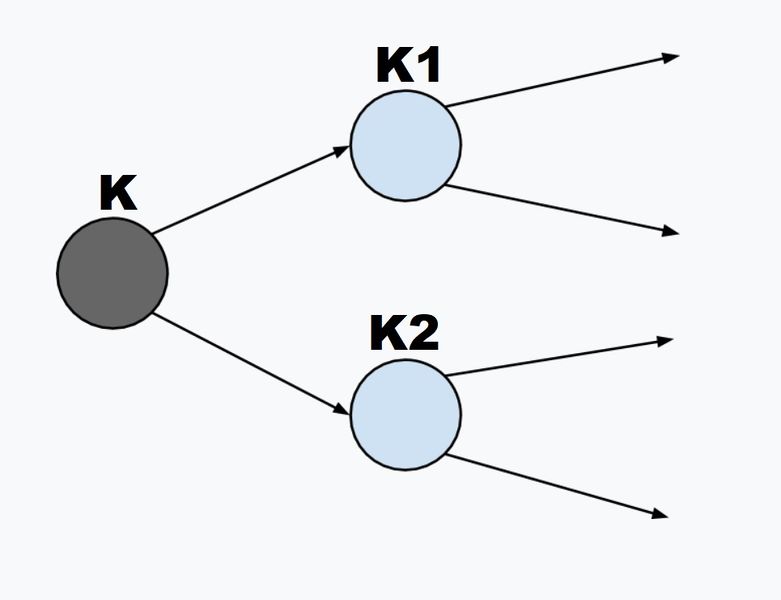 Файл:Treeforkraft.jpg