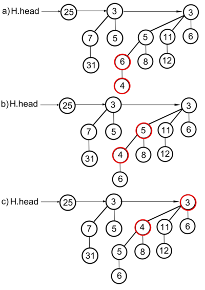 BinHeapExample3 1.png
