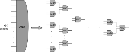 AndCircuit.png
