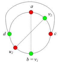 рис. 7.8