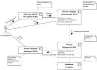 Ds-pipeline-to.png