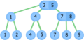 23treemain.png