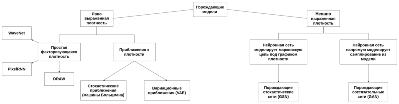 Файл:Tax5.png