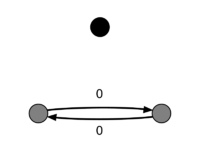 КитайГраф4.png