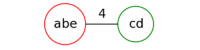 Mst bor 4.png