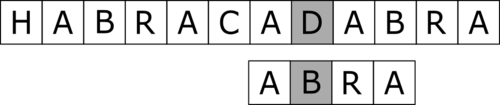 Apostolico-Crochemore-step-5.png