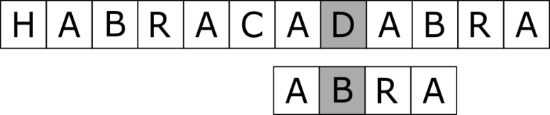 Файл:Apostolico-Crochemore-step-5.png