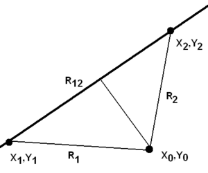 DistancePointToSegment.gif