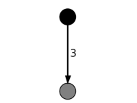 КитайГраф5.png